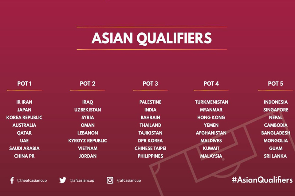 Asia world cup qualifiers