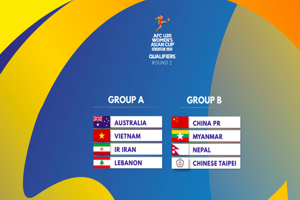 Nepal U20 Groups With China, Myanmar & Chinese Taipei
