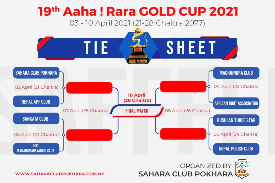 Kaski 19th Aaha Rara Gold Cup Match Fixtures Revealed You Can Buy Match Tickets From Khalti