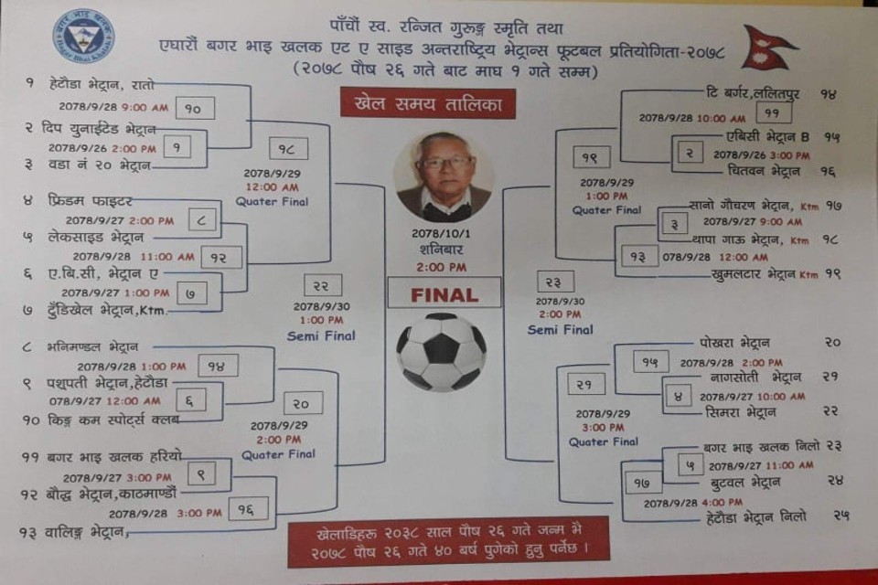 Kaski: Fixtures Of 5th late Ranjit Gurung & 11th Bagar Bhai Khalak 8-A-Side Veterans Out