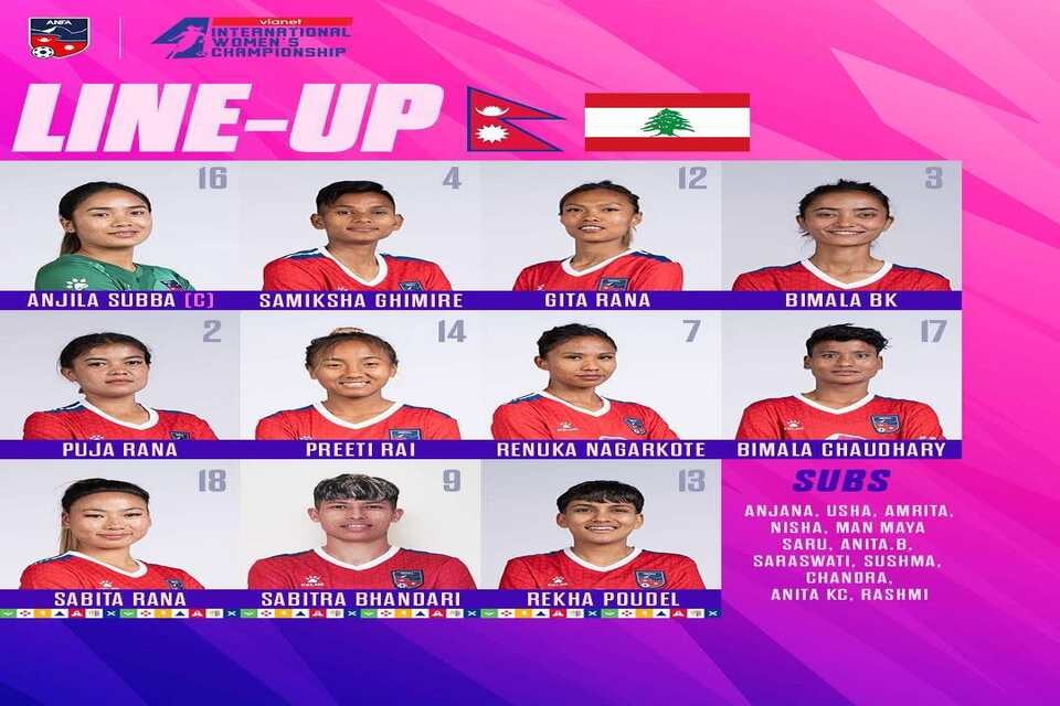 Nepal's First Eleven Against Lebanon Announced